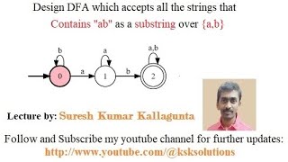 ATFL-L5: Design DFA for the strings contains "ab" as a substring over {a,b} @ksksolutions