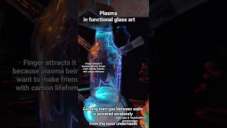 Plasma-designed Functional Glass: Xenon Hookah #plasma #hookah #hookabar #shisha #waterpipe