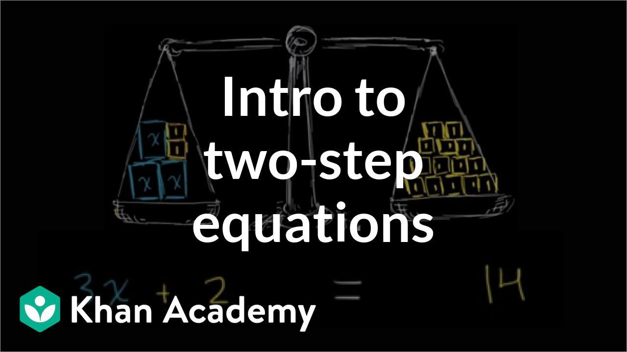 Solving Two-step Equations Linear Equations Algebra I