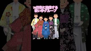 72日後に始動する歌い手グループ #新人歌い手グループ  #今なら圧倒的古参