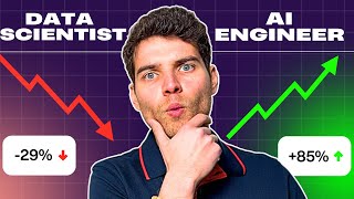 Don’t Ruin 2026 With the Wrong Career (Data Science vs ML vs AI Engineer)