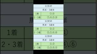 オニゲン競馬　2024/07/07通常予想佐賀競馬予想　#shorts