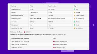 Geniez AI Demo - Performing Comprehensive Mainframe Security Assessment