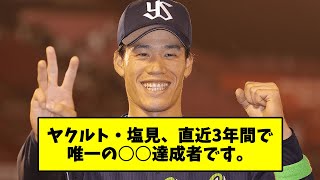 ヤクルト 塩見泰隆、過去3年間で唯一の○○達成者です。【ヤクルトスワローズ】