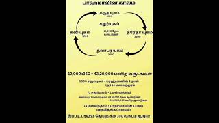 சதுர்யுகம் எத்தனை நாட்கள் குறிப்பு