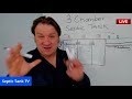 How Does A 3 Chamber Septic Tank Work