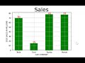 Matplotlib barplot construction easy
