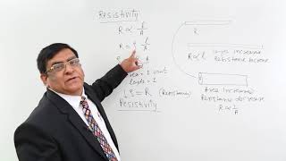 Class 12th – Resistivity | Current Electricity | Tutorials Point