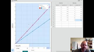 Graphical Analysis Making Graphs using Manual Entry