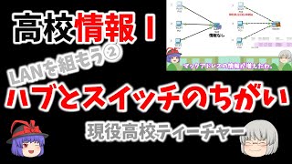 【ハブとスイッチのちがい】4-14 高校情報Ⅰ　LAN構築シミュレーション② パケットトレーサー使用　約４分