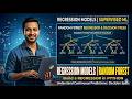 Random Forest Regressor Project in Machine Learning | Complete Python Tutorial