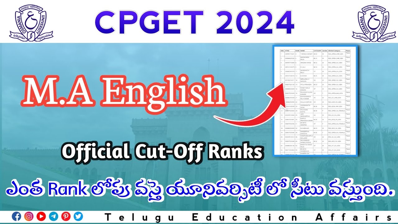 CPGET 2024 | Official Cutoff Ranks | M.A English Cutoff Marks | Pgcet ...