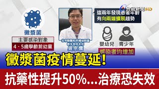 黴漿菌疫情蔓延！ 抗藥性提升50%...治療恐失效