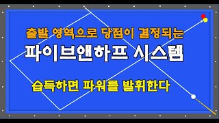 1편 (소음주의)출발영역으로 당점이 결정되는 파이브앤하프 시스템ㅣ습득하면 파워를 발휘한다