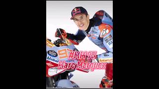 Présentation Ducati GRESINI Racing 2024 \u0026 Alex Marquez / Marc Marquez #motogp #mm93 #gresiniracing