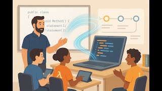 04 - Naming Conventions: Project and Namespace Names - Section 15 | Learn C#