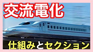 【鉄道電気③】＊「つばさ」のパンタグラフ＊交流電化の仕組み＊ＢＴき電方式＊ＡＴき電方式＊デッドセクション＊エアセクション＊