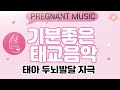 pregnancy music relaxing piano music for labor u0026 music for babies