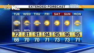 Jonathan's June 26, 2018 morning forecast