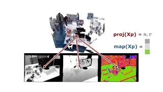 ICRA'18: A General Framework for Flexible Multi-Cue Photometric Point Cloud Registration