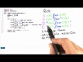 Assert Tag Solution - Software Debugging