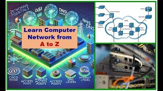 Cybersecurity and Ethical Hacking  (A to Z networking)  part 6    #networksecurity #network #cehv12