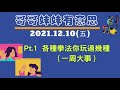 21.12.10【哥哥妹妹有意思│馬克 u0026瑪麗】pt.1 各種拳法你玩過幾種（一周大事）