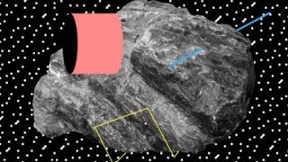 How to View Asteroids in your Birth chart