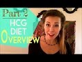 the hCG Diet Plan, Does It Work, What Are the Basics- Part 2