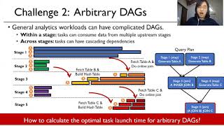 NSDI '21 - Caerus: NIMBLE Task Scheduling for Serverless Analytics