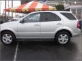 2008 kia sorento everett wa