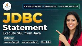 JDBC Statement in Java Explained 🔥 | How to Execute SQL Queries using Statement | Complete Tutorial
