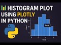 📊 Histogram Plot Using Plotly in Python - Part 1 | Data Visualization Tutorial