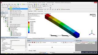 ANSYS Mechanical Tutorial – Cantilever Beam