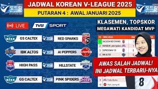 Jadwal Liga Voli Korea 2025: GS Caltex vs Red Sparks - Klasemen Terbaru -jadwal Red Sparks Putaran 4