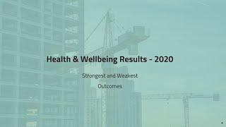 HSI Health \u0026 Wellbeing Results 2021 Extract