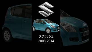 【スプラッシュ】スズキが作った世界戦略車　#スプラッシュ #suzuki #スイフト