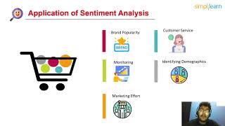 Sentiment Analysis Project of Amazon Reviews Python Tutorial ML Tutorial