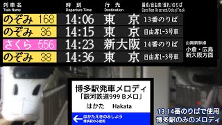 新幹線 博多駅発車メロディ「銀河鉄道999 Bメロ」（博多駅限定メロディ）