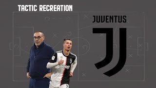 FM20 Tactics - Juventus under Sarri! New Sarriball?!