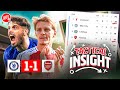 Odegaard’s Back, But Arsenal Aren’t (…Yet?) | Tactical Insight