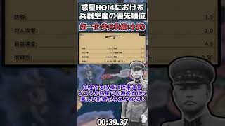 【HOI4】惑星HOI4における兵器生産 優先順位の報告①