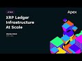 XRP Ledger Infrastructure at Scale at Apex 2023 - Wietse Wind