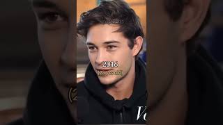 Francisco Lachowski Evolution 2010 2025 Celebrityevolution