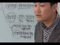 건강 한번에 정리하는... 인체의 신경계