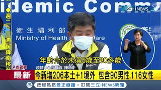 台灣加油！本土案例再創新高206例！ 疾管屬呼籲企業彈性調整人力 加強員工健康監測│【台灣要聞。先知道】20210516│三立iNEWS