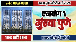 म्हाडा पुणे एनवोग 1 मुंढवा साईट विसिट.  Mhada Pune Envog 1 Mundhwa Site Visit.