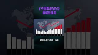 《中国制造2025》面临的挑战#中国制造 #回顾2024展望2025 #2025 #制造业