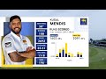 Kusal Mendis's 245 Run Highlights | Kusal Mendis Double Century v Ireland | Kusal Mendis High score