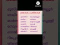 shorts പഴയ പേര് പുതിയ പേര് tenth mains plustwo prelims degree prelims psc inzpire zone